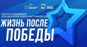Жизнь после Победы